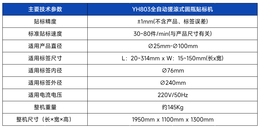 c29ca12c2a50155d7cb5974fbf2ae830_20251126133226fe234a.jpg